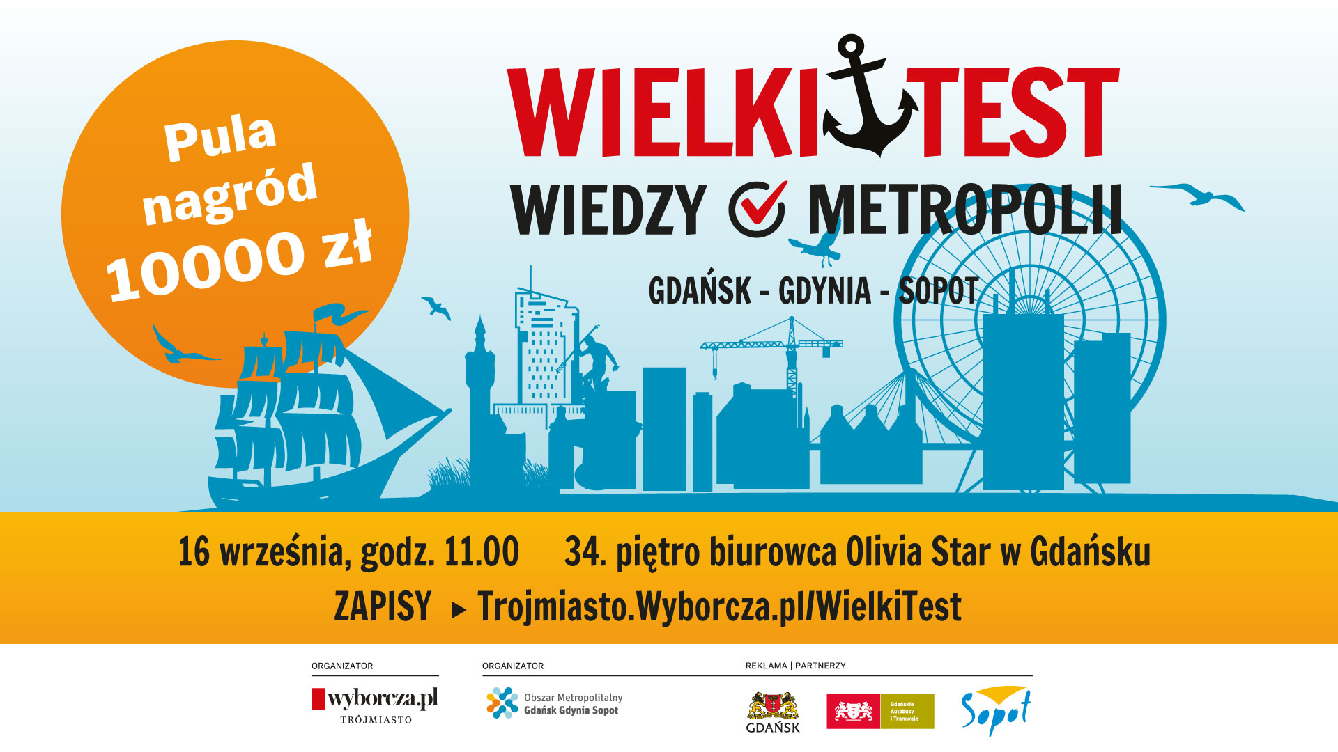 Wielki Test o Metropolii Gdańsk-Gdynia-Sopot