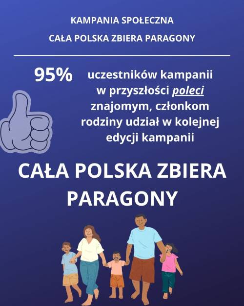 Plansza z podsumowaniem kampanii.