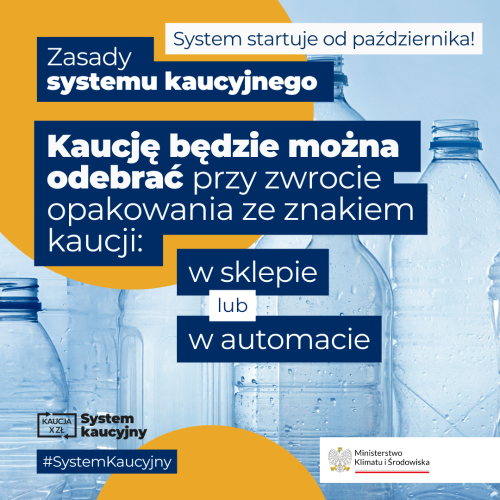 Grafika dotycząca systemu kaucyjnego.