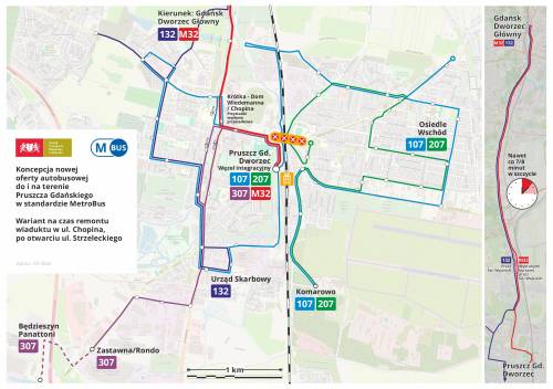 Przebieg wszystkich linii