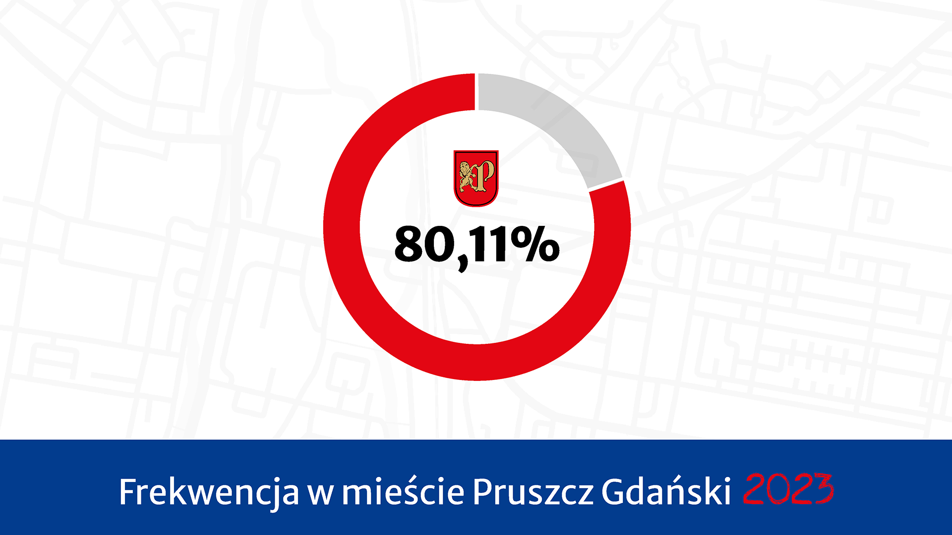Wybory do Sejmu i Senatu - wysoka frekwencja w mieście Pruszcz Gdański
