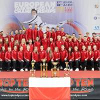 Mistrzostwa Europy AETF Taekwon-do ITF w Rumunii